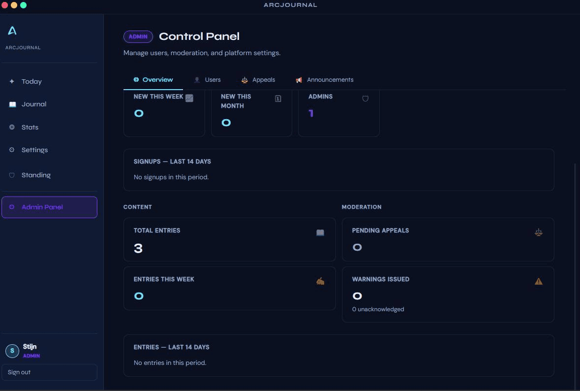 ArcJournal admin panel detail