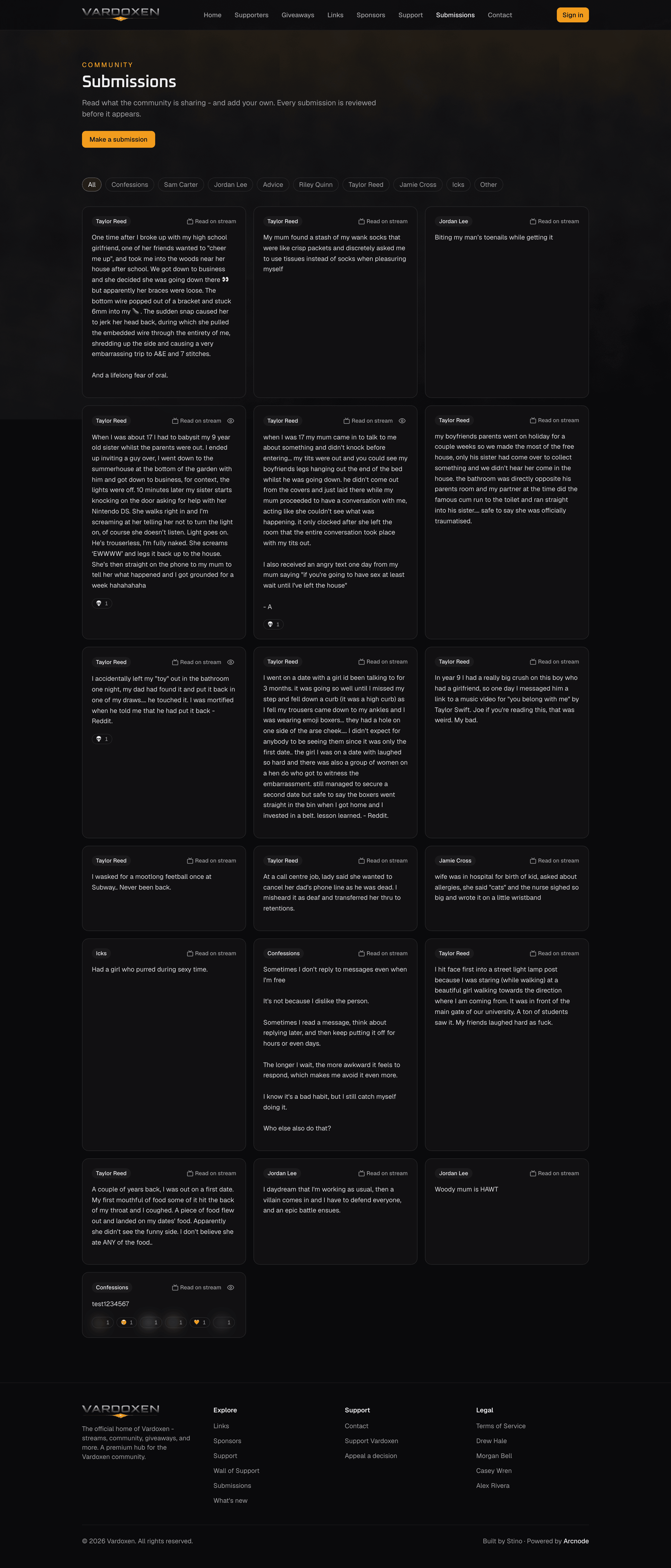 Vardoxen anonymous submissions